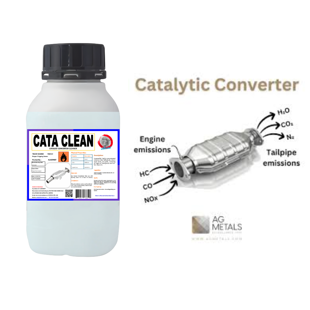 CATA CLEAN Catalytic Converter Cleaner