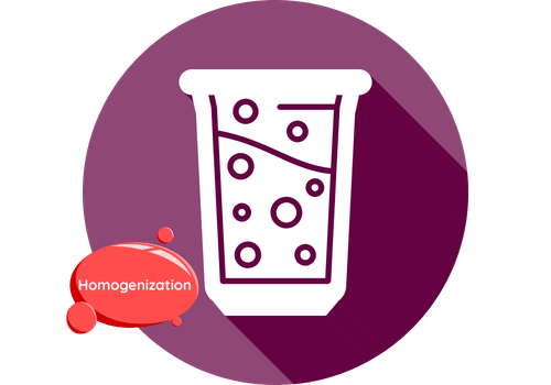 Homogenizers