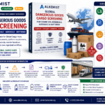 Global Dangerous Goods Cargo Screening for Cosmetics Chemicals Aerosols and Batteries